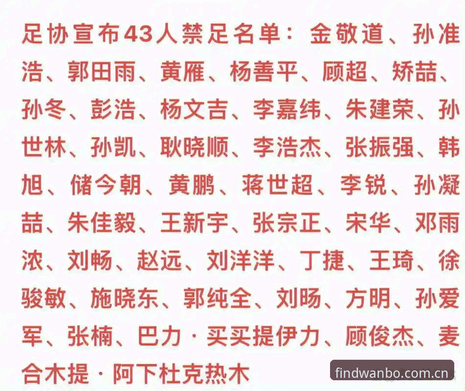 足协第三批禁足名单怎么查？万博官网入口信息跟踪实战教程