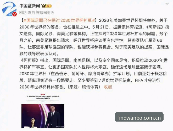 万博官网推荐 2030世界杯扩军至66队详解,中国男足参赛机会与万博官网入口观看指南